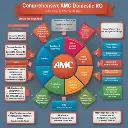 Comprehensive AMC Domestic RO (2).webp