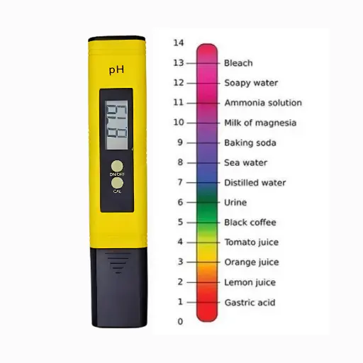 PH Meter